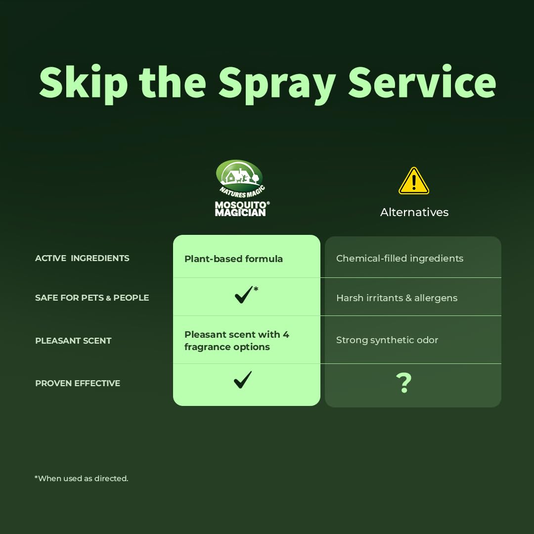 Lemongrass Flea Tick Mosquito Spray 16 OZ B73579