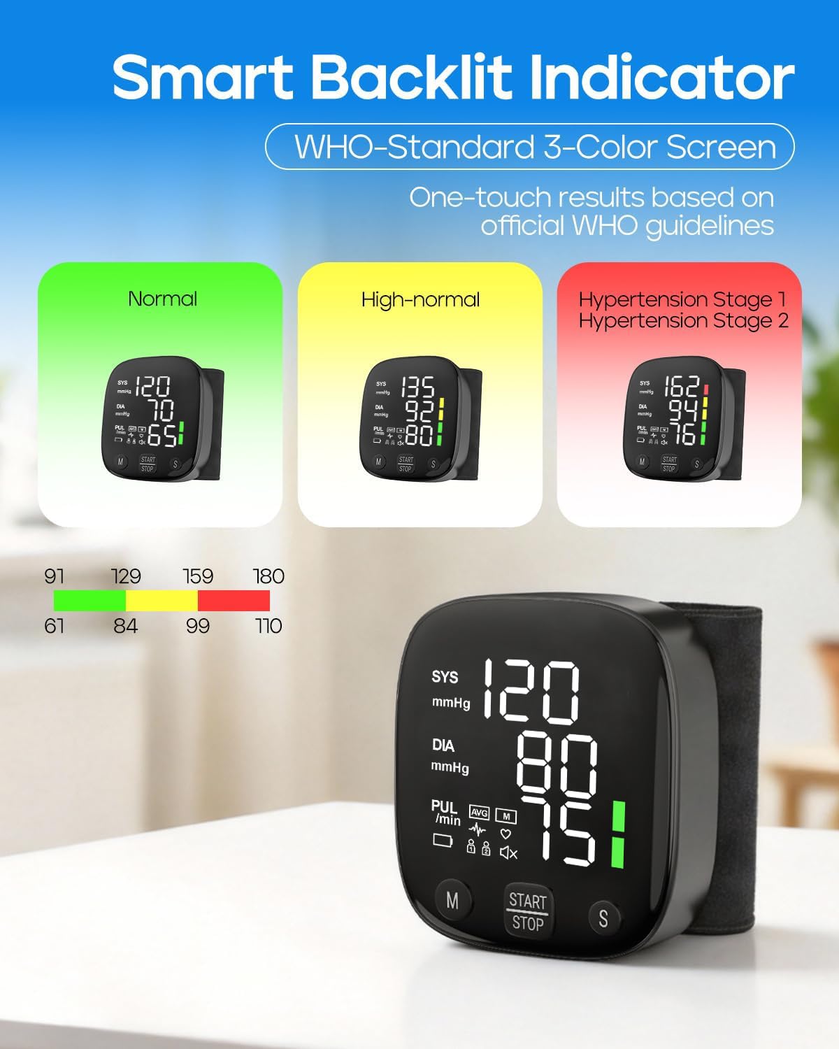 Wrist Blood Pressure Monitor LED Display 2x99 Memory Type-C Rechargeable U43060