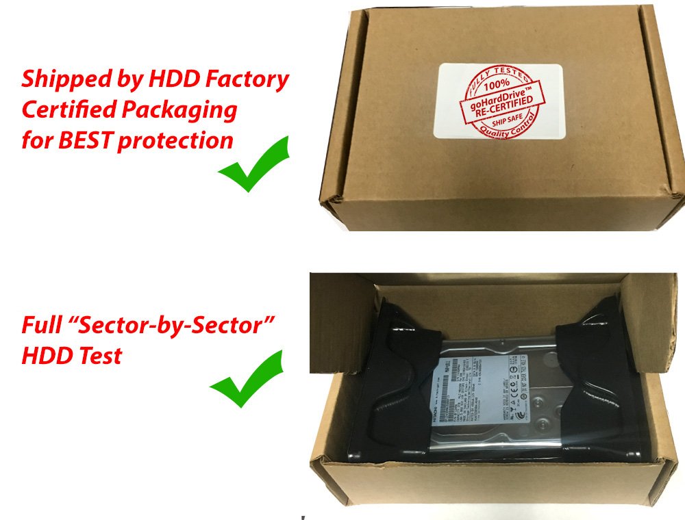 500GB 5900RPM SATA II 3.5in Internal Hard Drive H488196