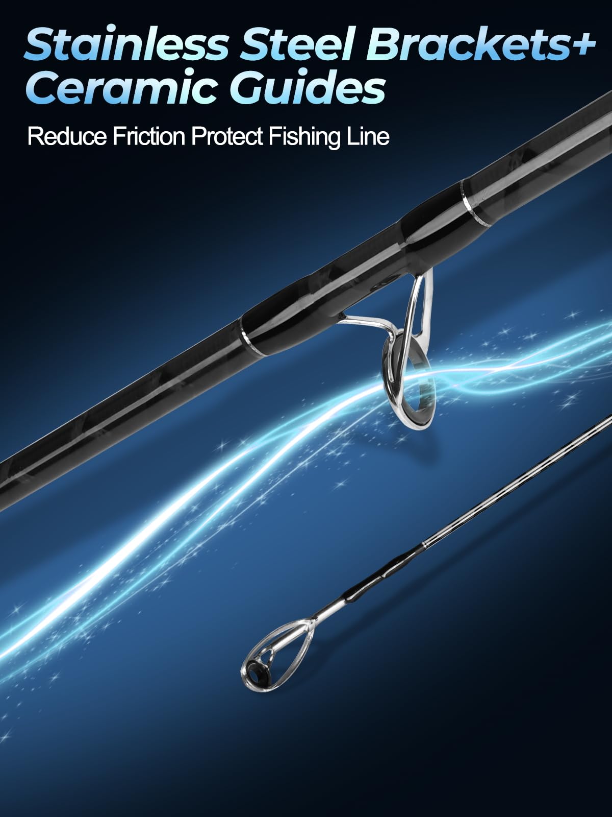 Fishing Rods & Reel Combos I769