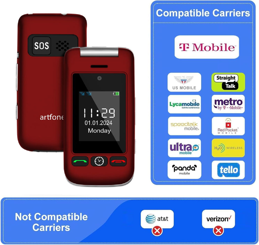 4G Unlocked Flip Phone with Big Buttons and SOS Button B97946