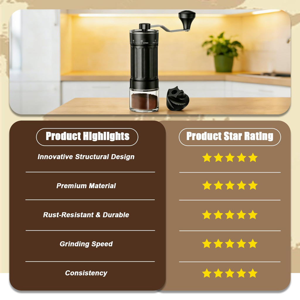 Manual Coffee Grinder with 40 Adjustable Settings, 30g Capacity U8522