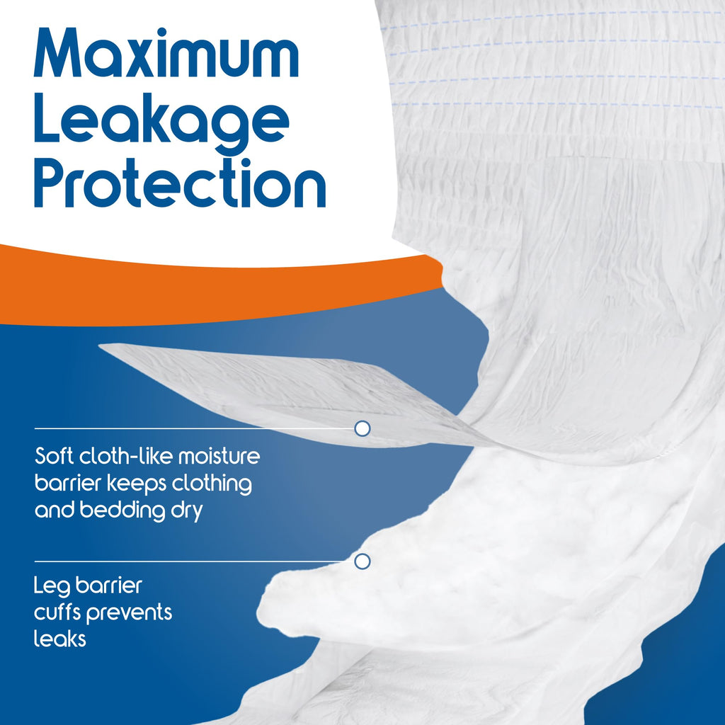 Protective Underwear Adult Diapers 80 Total Small/Medium L2021