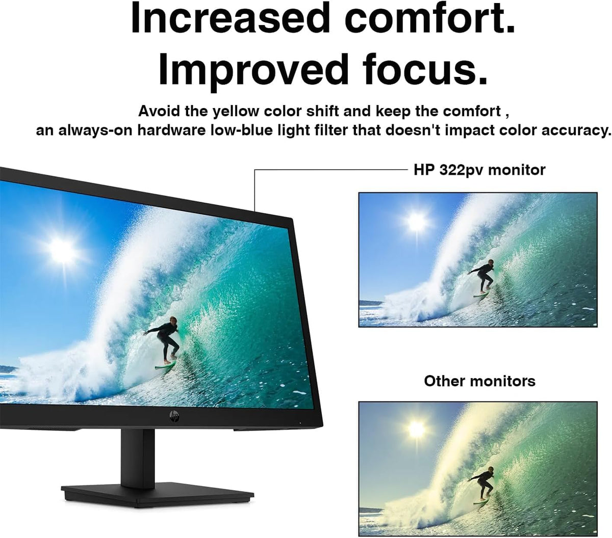 22" 100Hz FHD Anti-Glare Monitor Y39785