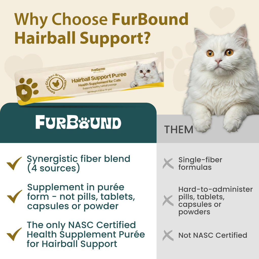 Cat Hairball Support Puree with Pumpkin Powder K483