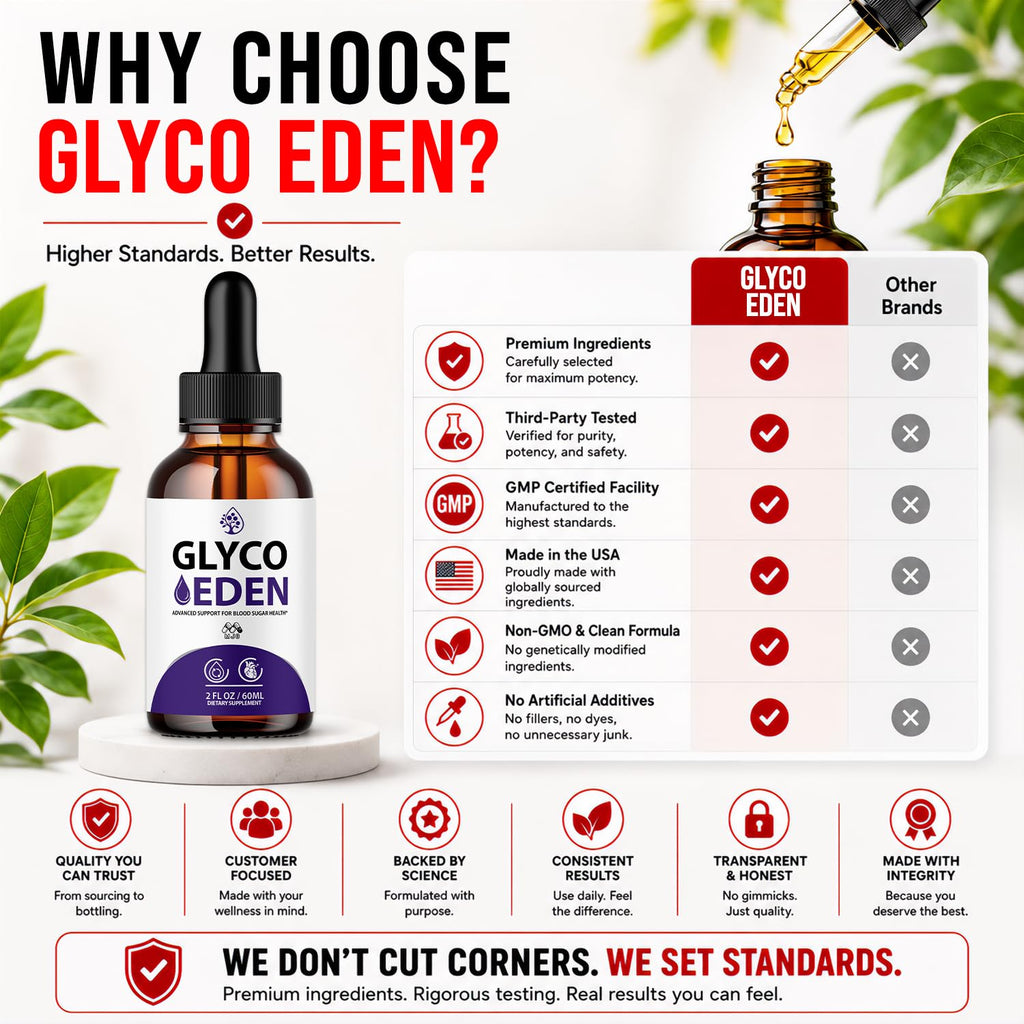 Glyco Eden Drops 2-Pack J409413