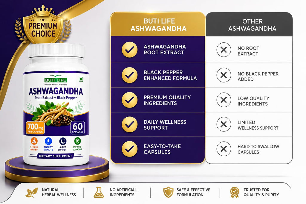 Ashwagandha Supplements 700mg O65965