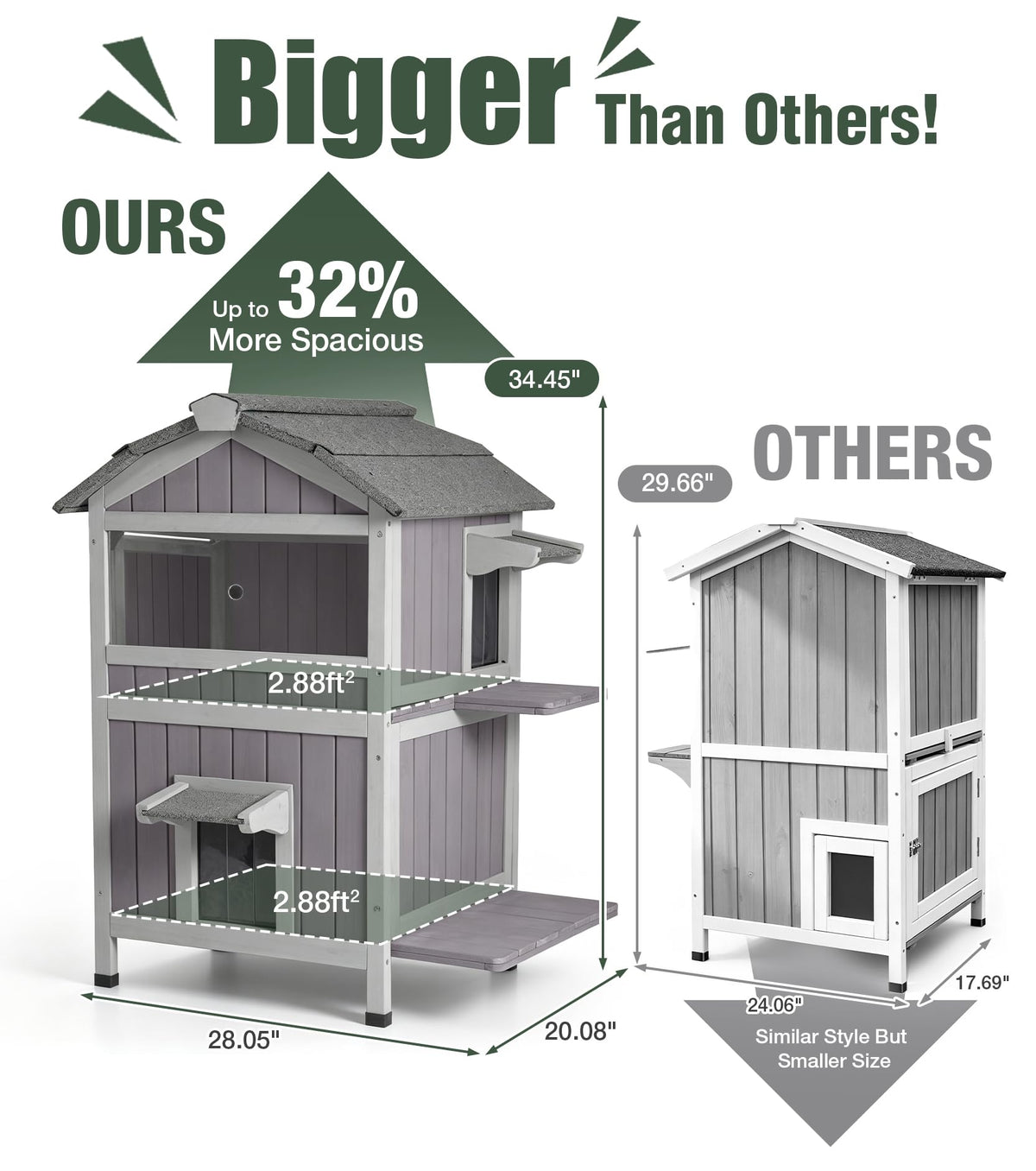 2-Level Weatherproof Cat House O768891