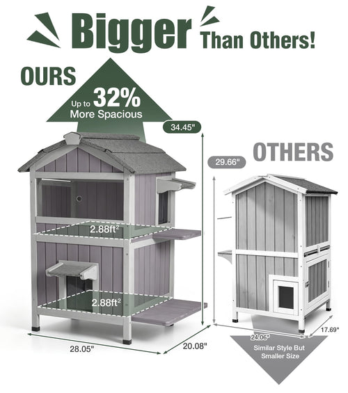 2-Level Weatherproof Cat House O768891
