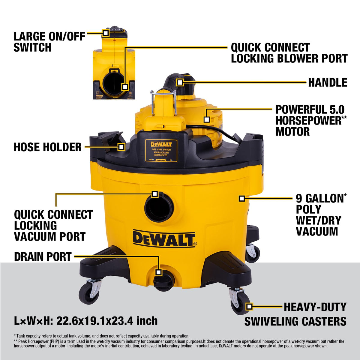 Shop Vacuum Wet and Dry 9 Gallon 5 HP with Detachable Blower L661282