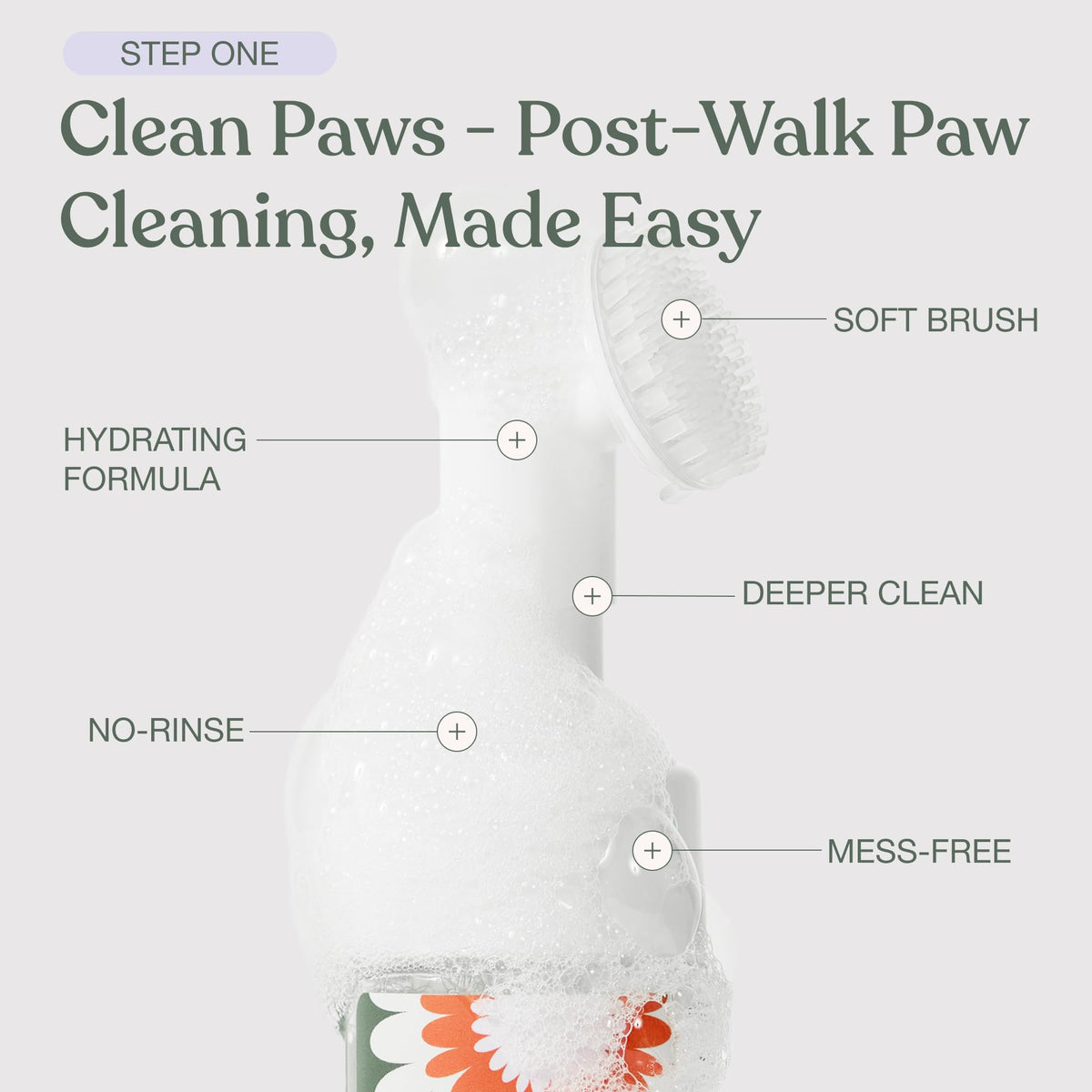 No-Rinse Dog Paw Cleaner + Paw Lotion with Brush + Waterless Dog Shampoo Spray Z610