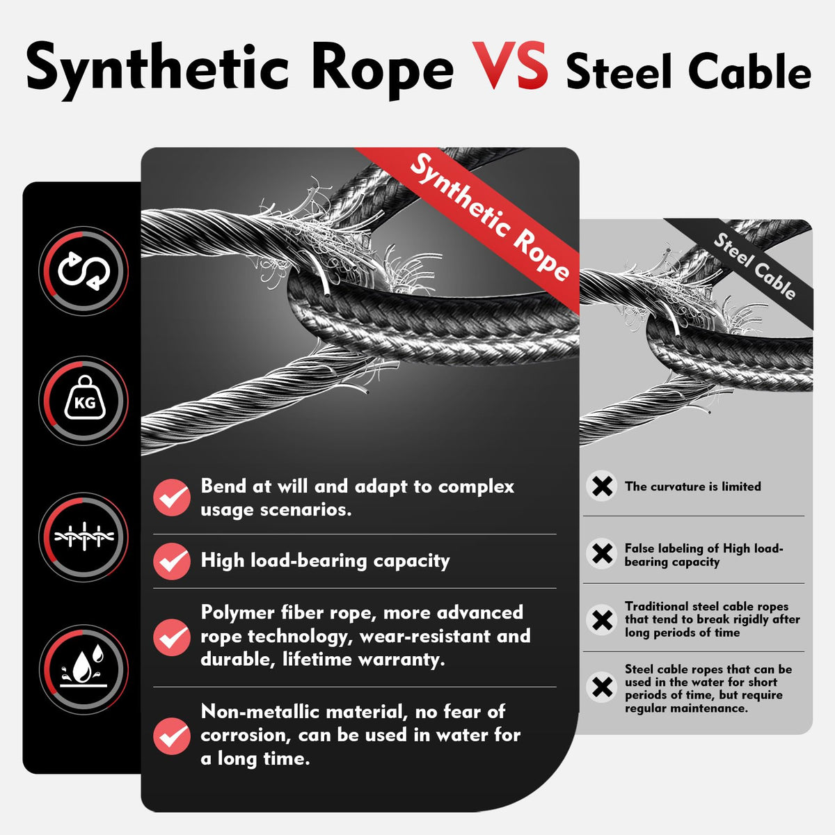 1500 Lbs Portable Drill Winch with 40 Foot Synthetic Rope Q768