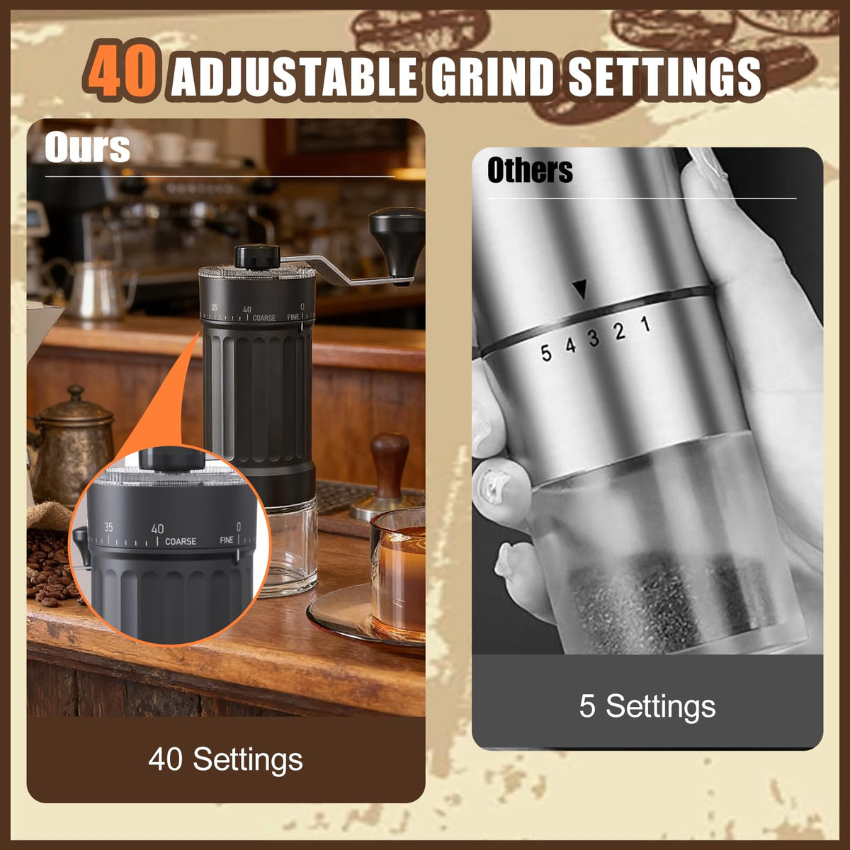 Manual Coffee Grinder with 40 Adjustable Settings, 30g Capacity U8522