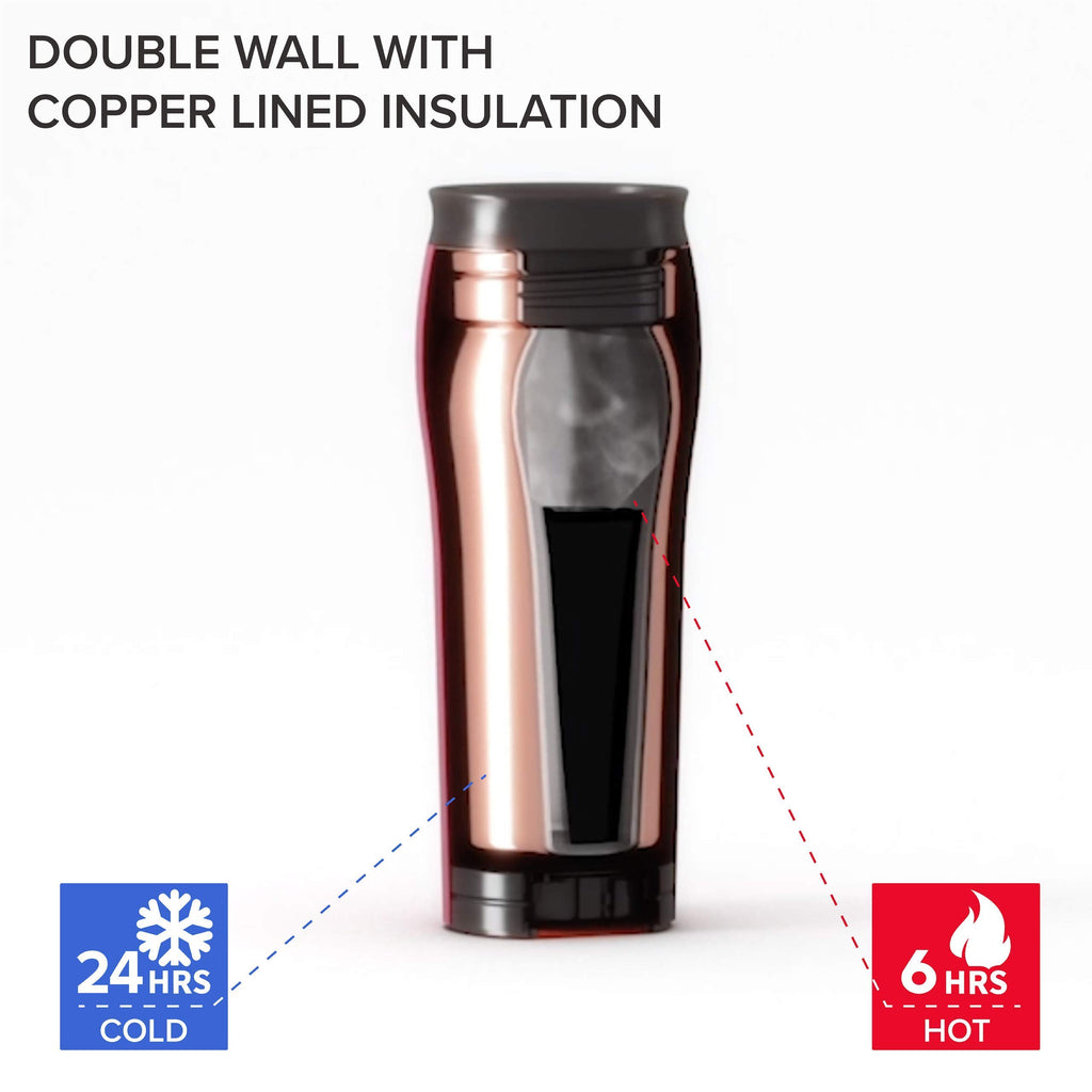 Silver Stainless Steel 16 oz Insulated Travel Mug H80929