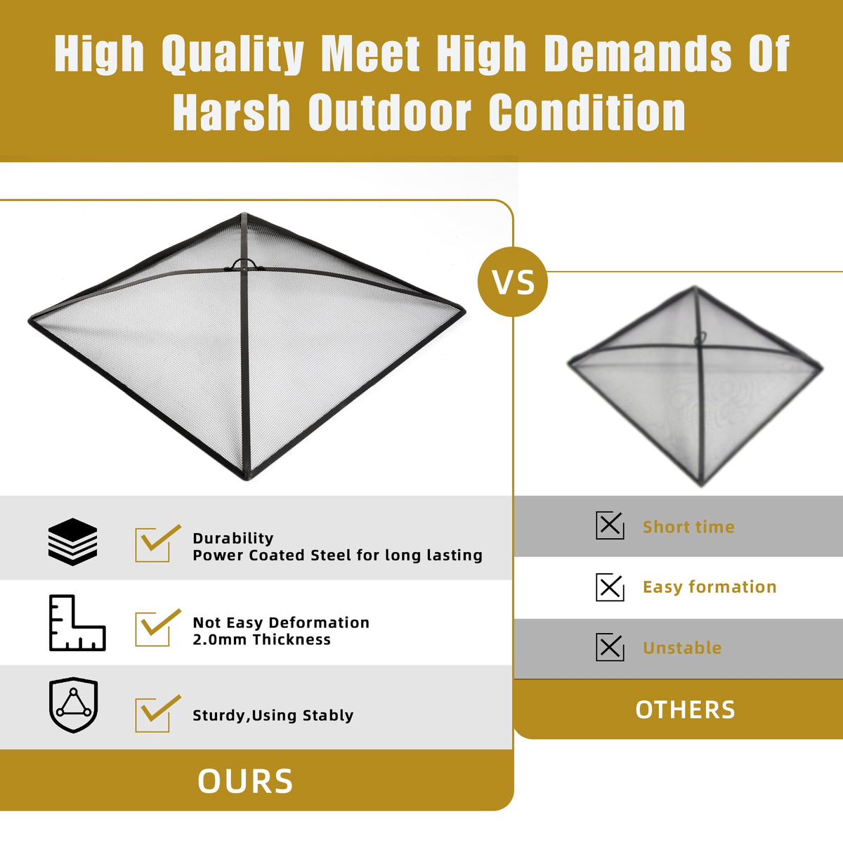 32In Square Heavy Duty Fire Pit Screen Cover with Handle and Poker Black D3609