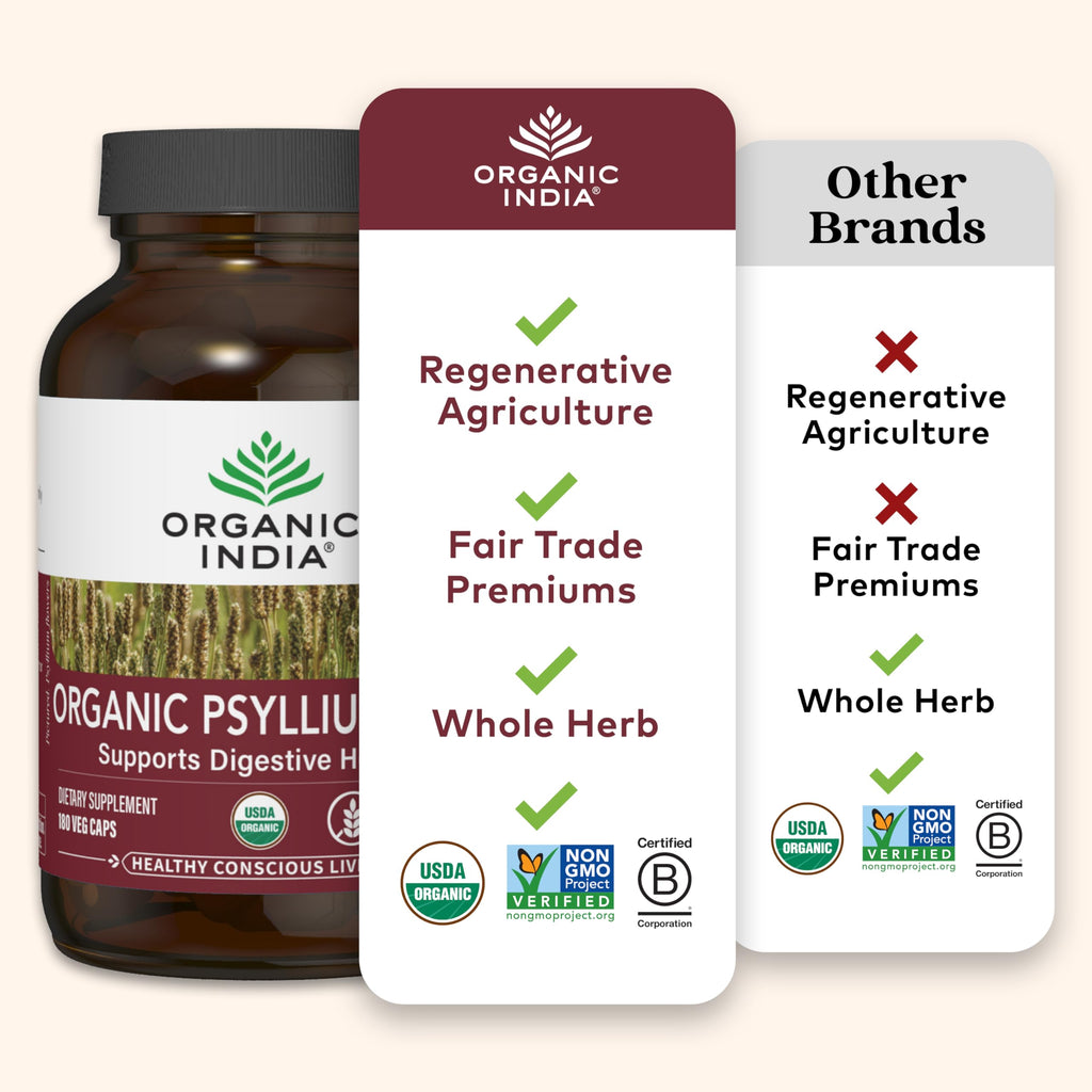Psyllium Husk Capsules Fiber Supplement Vegan 180 Count A59828
