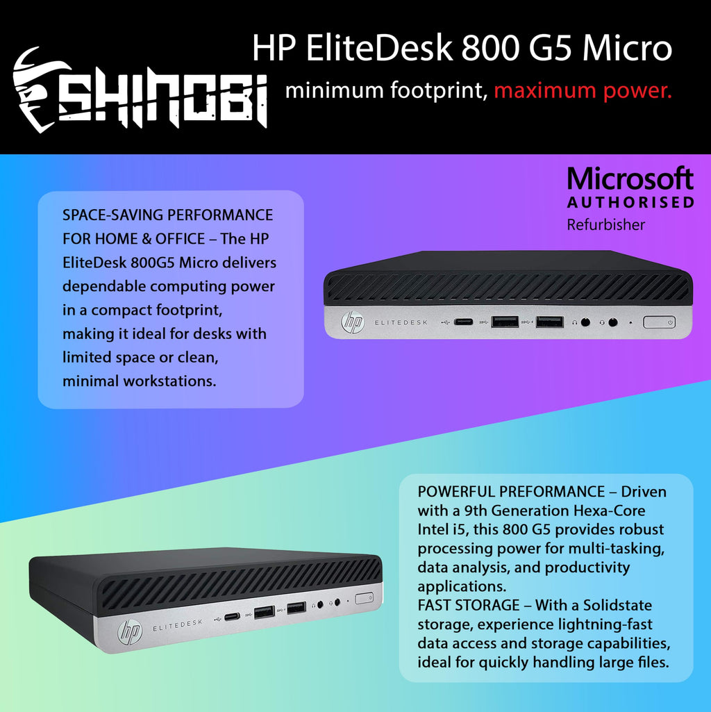 Mini PC Intel Core i5-9500T 16GB RAM 512GB NVMe Windows 11 Pro Y224151