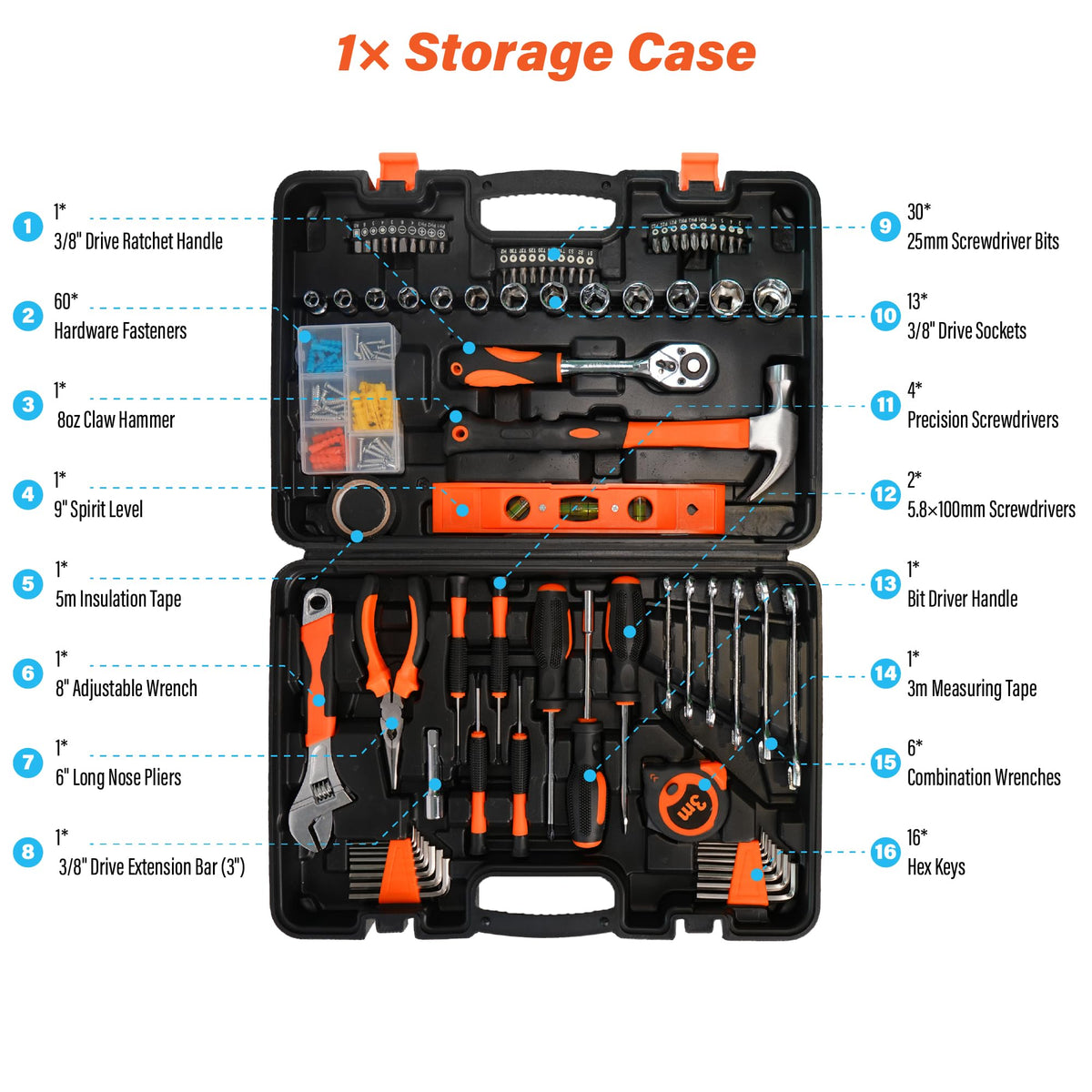 141 Piece Basic Tool Set M5021