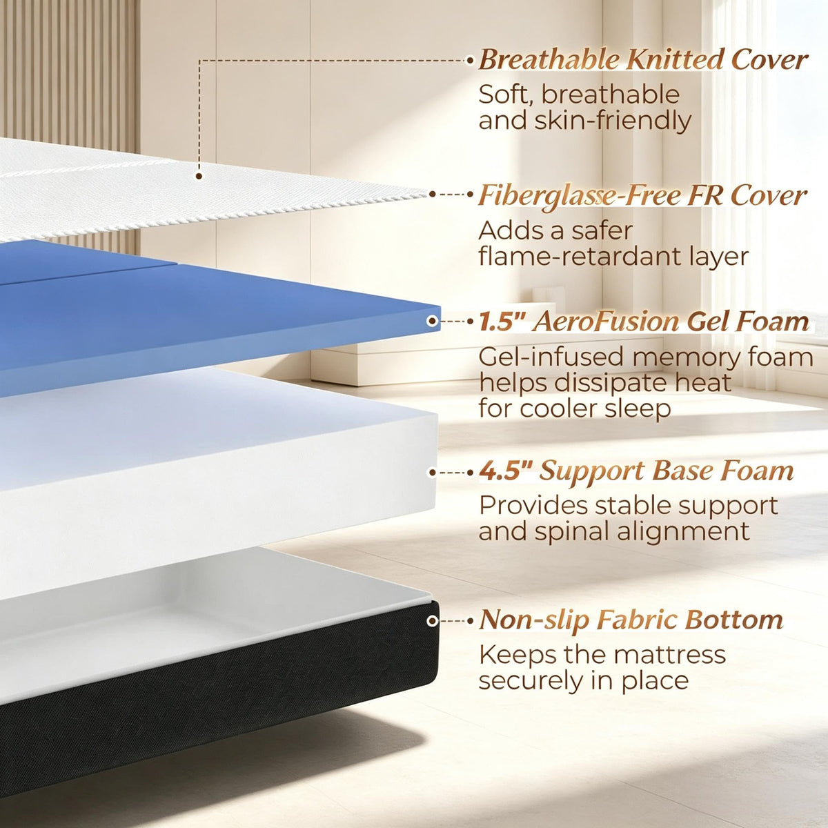 6 Inch Trifold Memory Foam Mattress E861