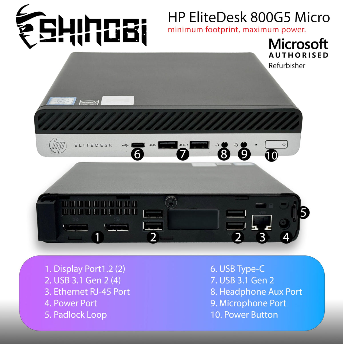 Mini PC Intel Core i5-9500T 16GB RAM 512GB NVMe Windows 11 Pro Y224151