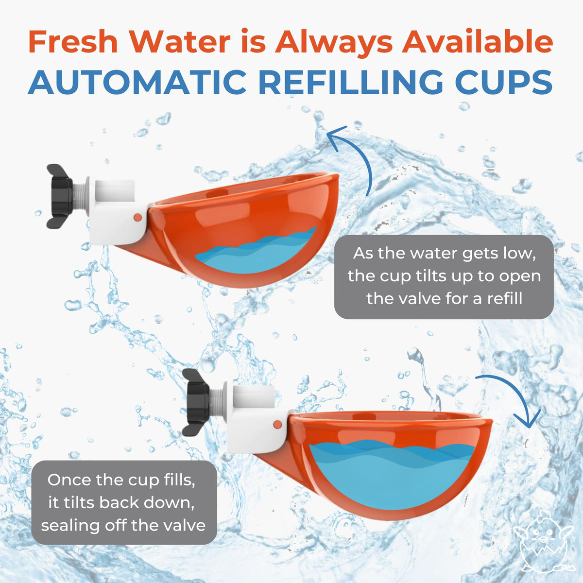 Large Automatic Chicken Waterer Cups 5-Pack K6675