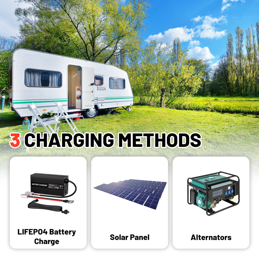 12V 100Ah LiFePO4 Battery Group 24 G674329