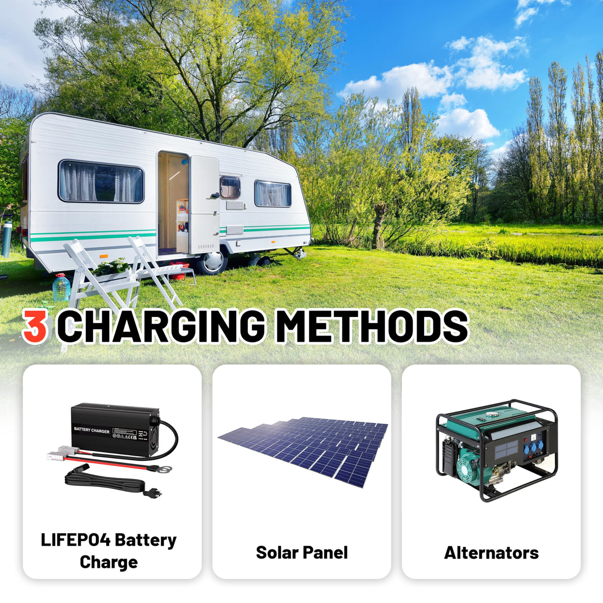 12V 100Ah LiFePO4 Battery Group 24 G674329